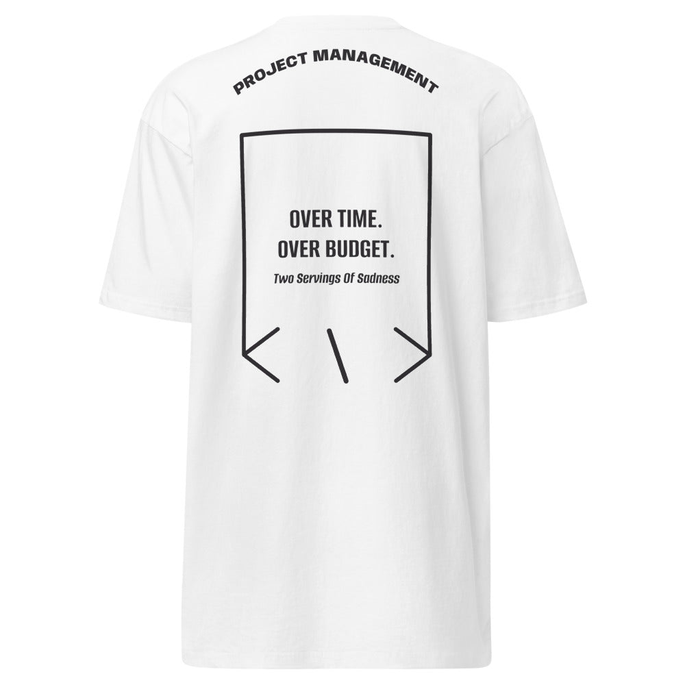 Over Time. Over Budget. — White Charcoal Heather back mockup
