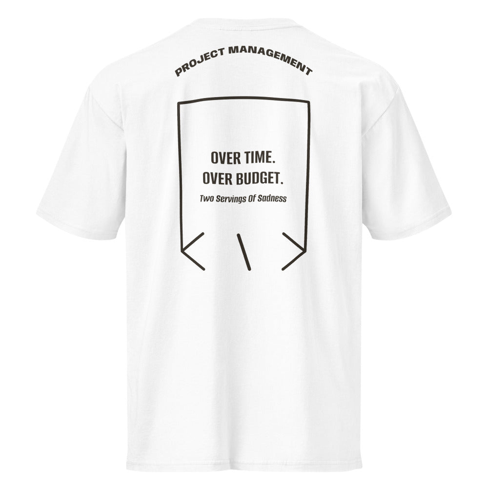 Over Time. Over Budget. — White Vintage Black back mockup