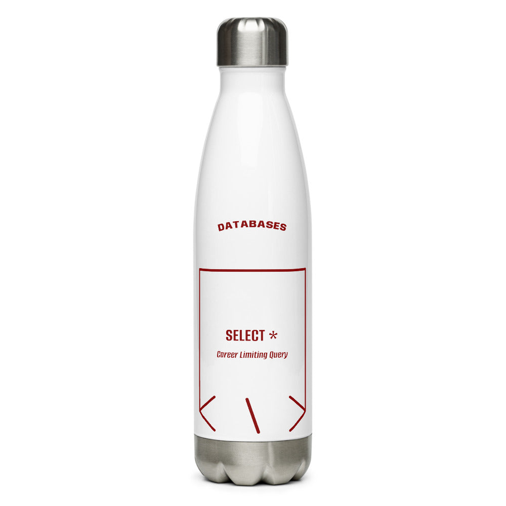 SELECT * — White Maroon back mockup (17 oz)