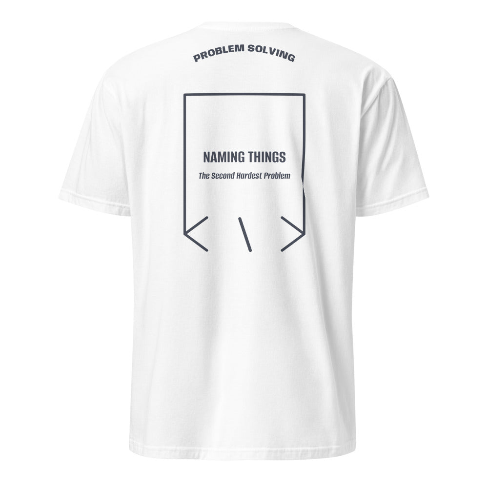 Naming Things — White Heather Navy back mockup