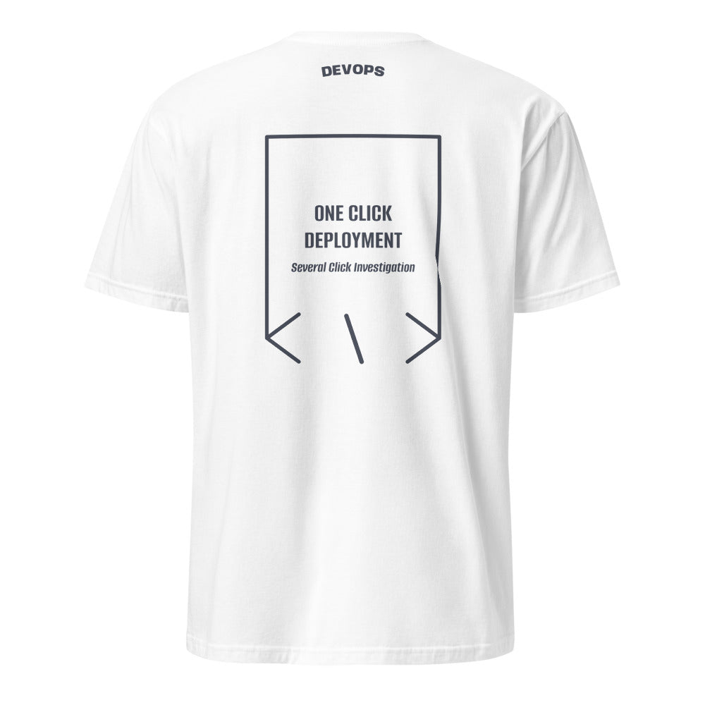 One Click Deployment — White Heather Navy back mockup