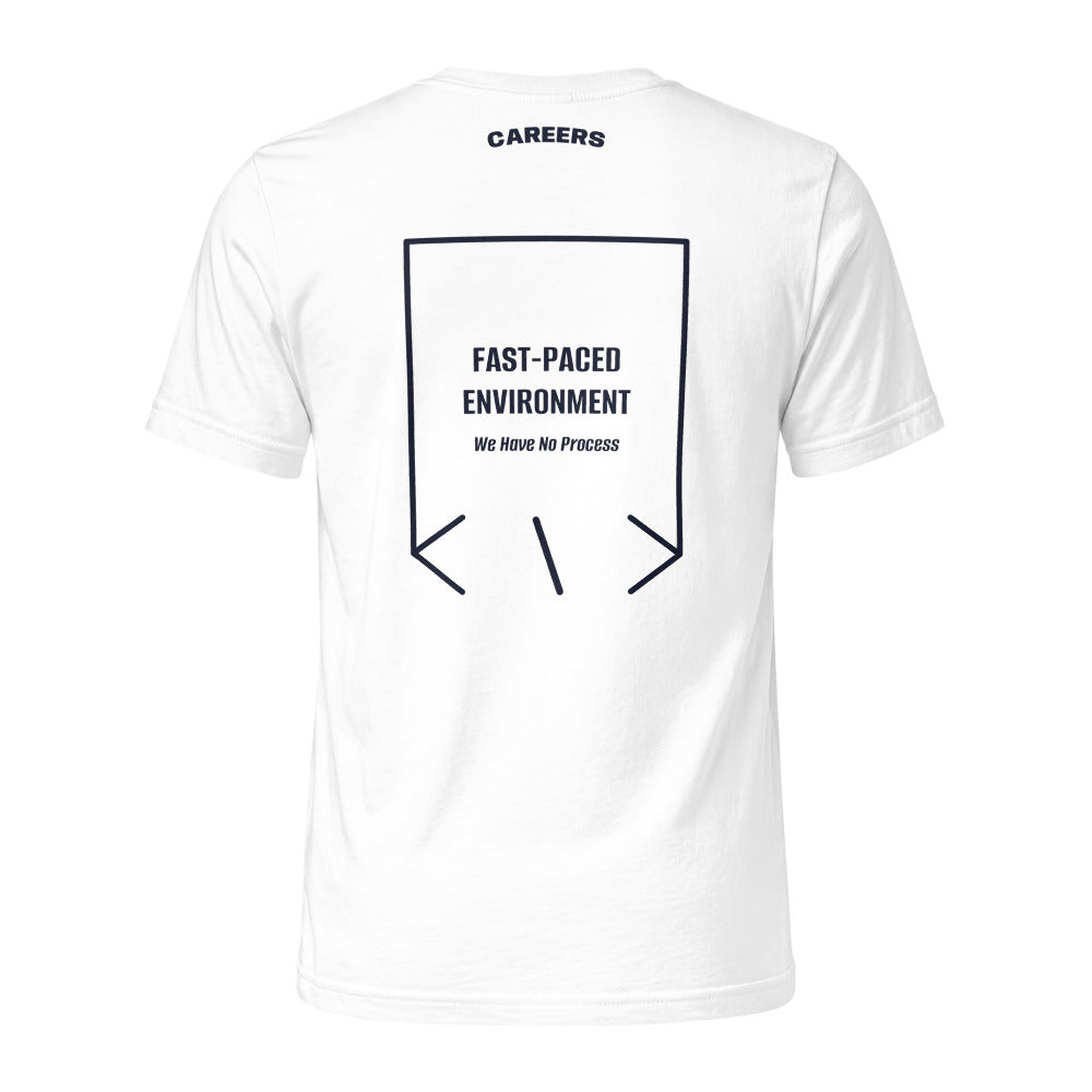 Fast-Paced Environment — White Navy back mockup