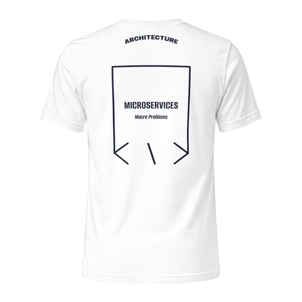 Microservices — White Navy back mockup