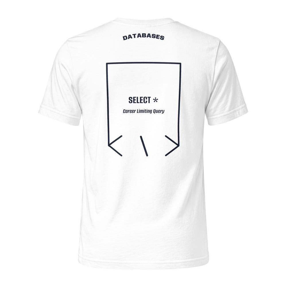SELECT * — White Navy back mockup