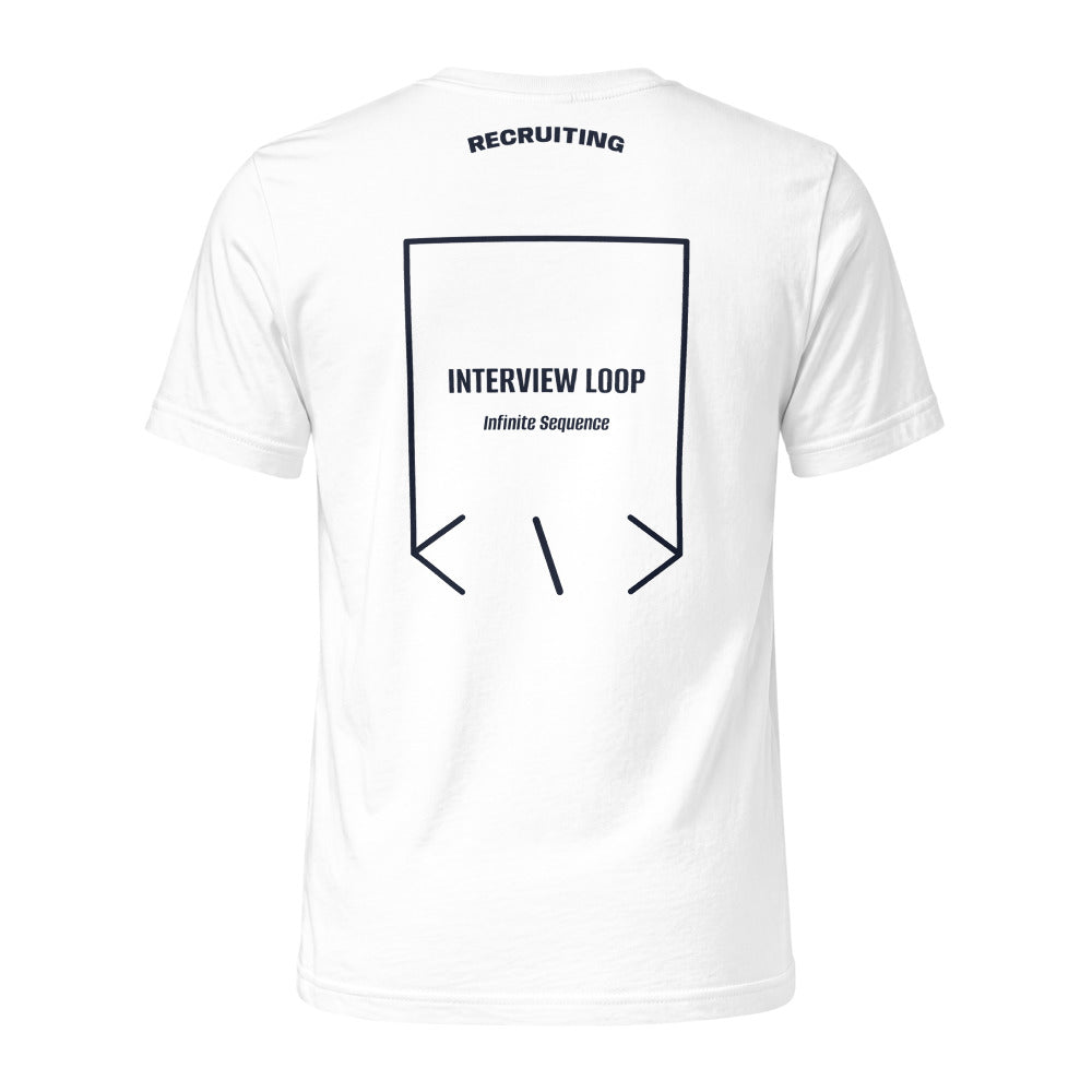 Interview Loop — White Navy back mockup