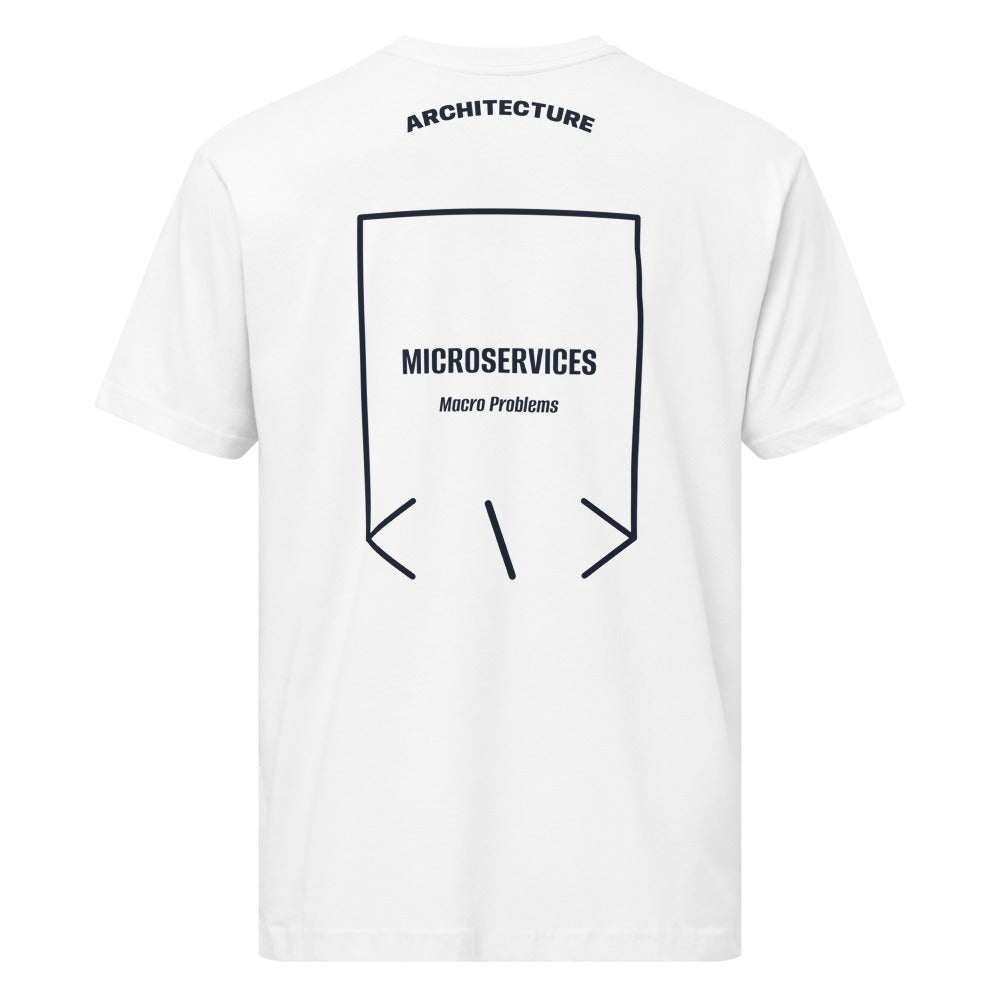 Microservices — White Navy back mockup