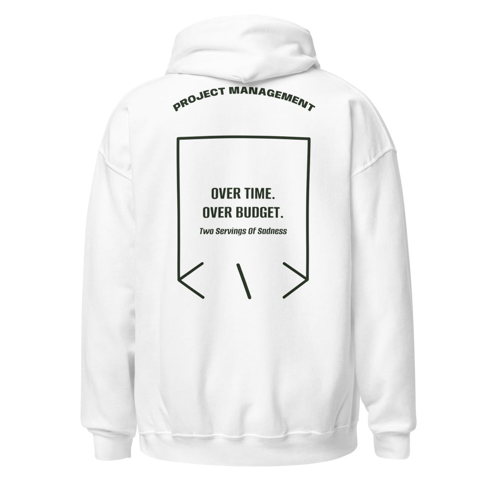 Over Time. Over Budget. — White Forest Green back mockup