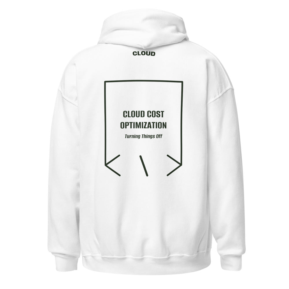 Cloud Cost Optimization — White Forest Green back mockup