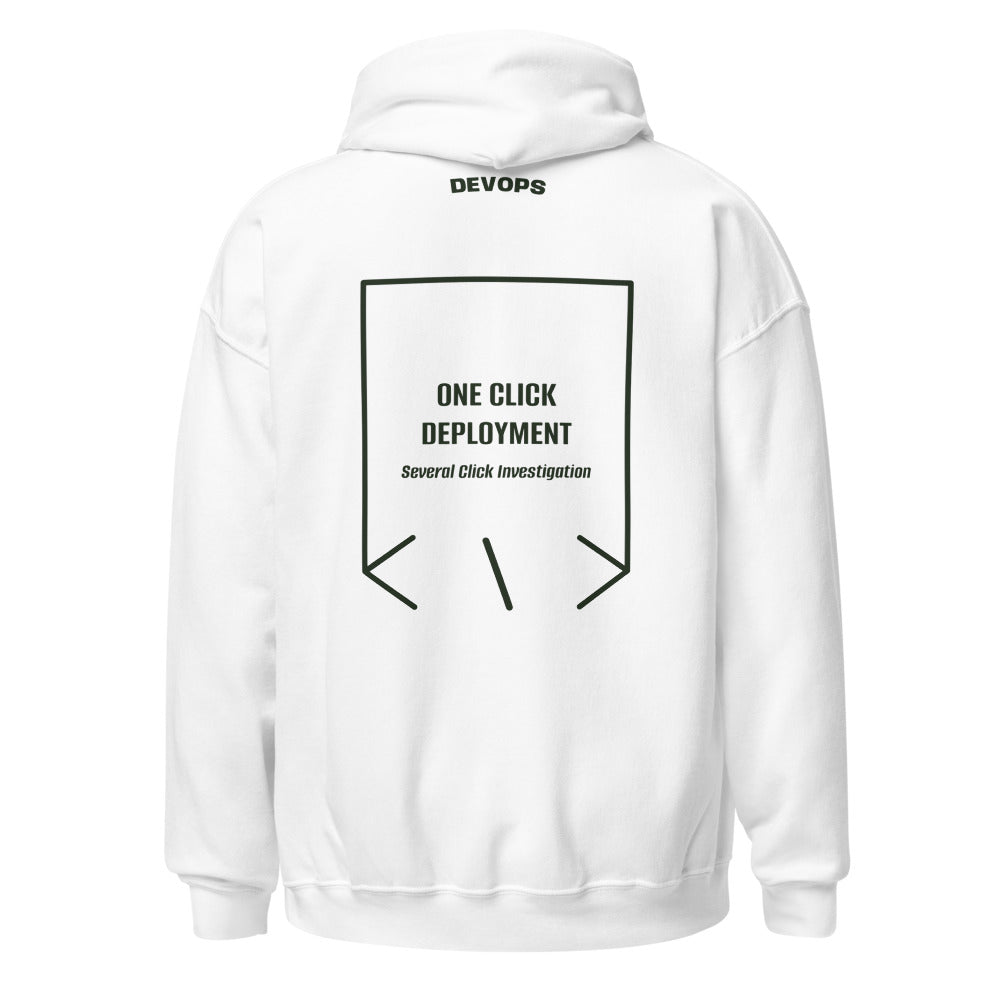 One Click Deployment — White Forest Green back mockup
