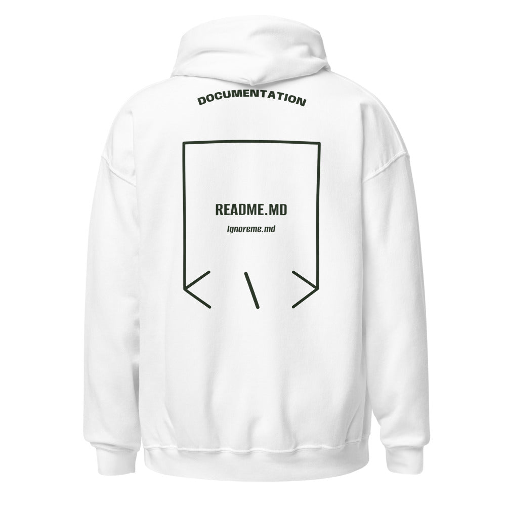 Readme.md — White Forest Green back mockup