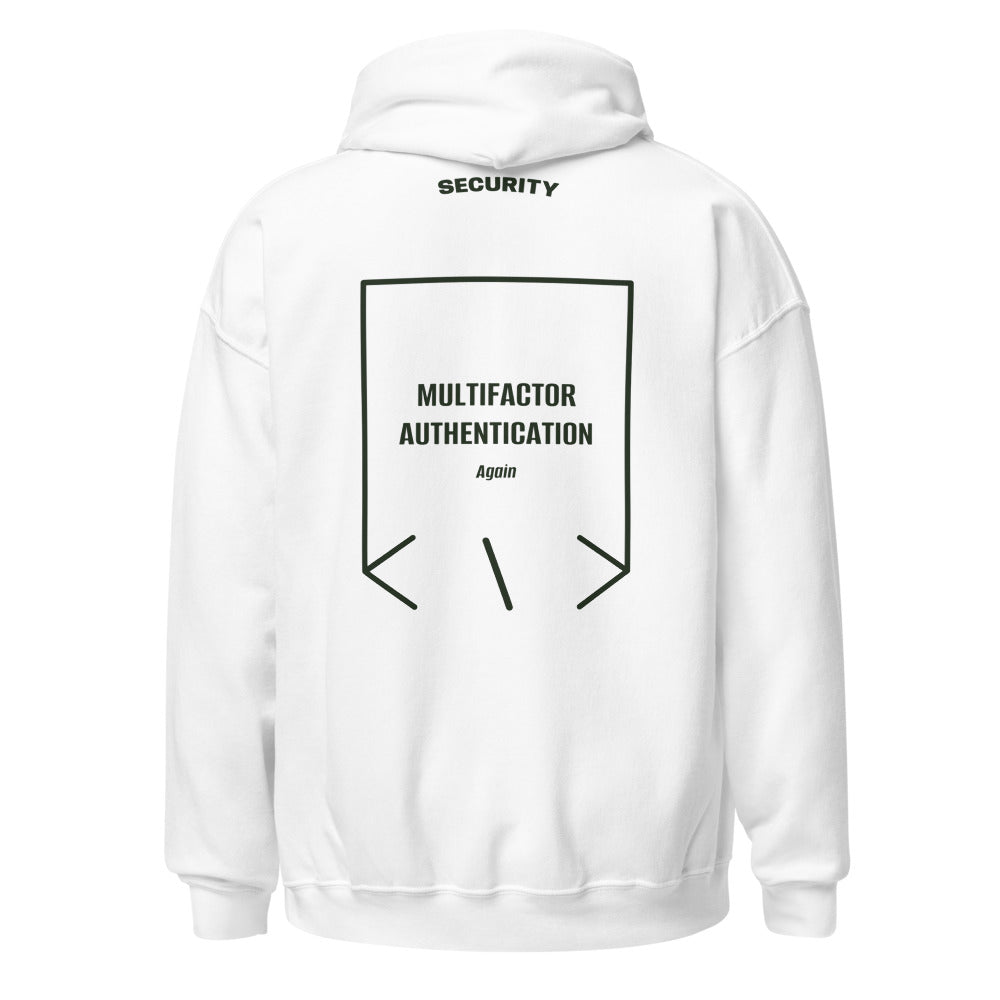 Multifactor Authentication — White Forest Green back mockup