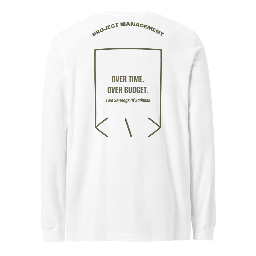 Over Time. Over Budget. — White Military Green back mockup