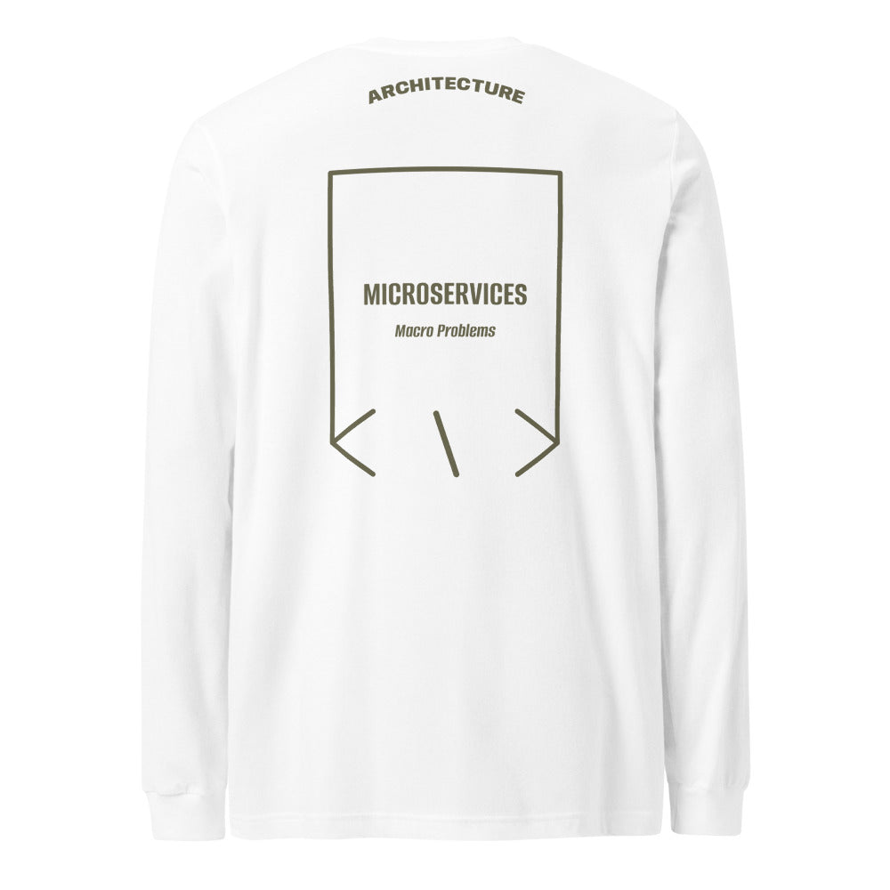 Microservices — White Military Green back mockup
