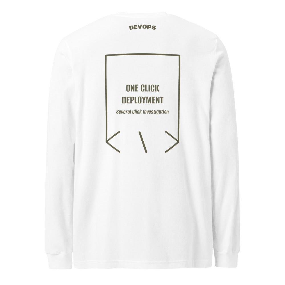 One Click Deployment — White Military Green back mockup