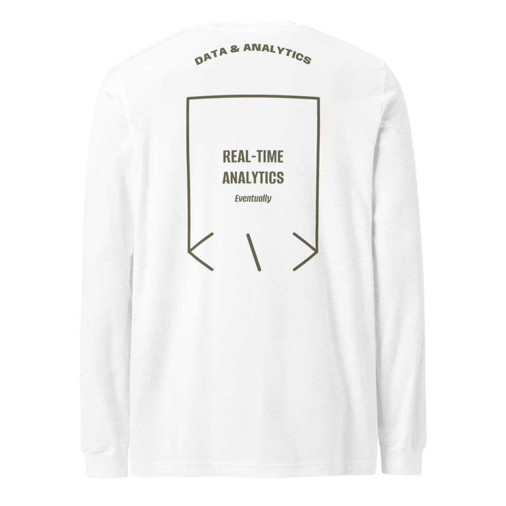 Real-Time Analytics — White Military Green back mockup