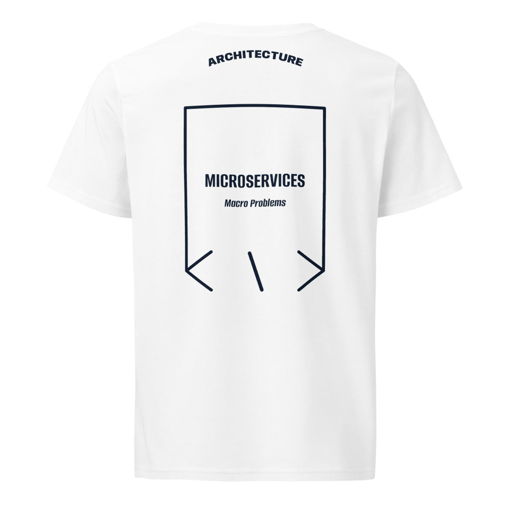 Microservices — White French Navy back mockup