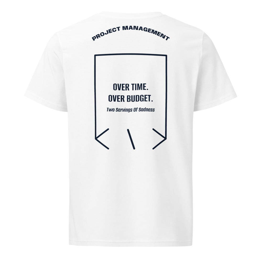 Over Time. Over Budget. — White French Navy back mockup