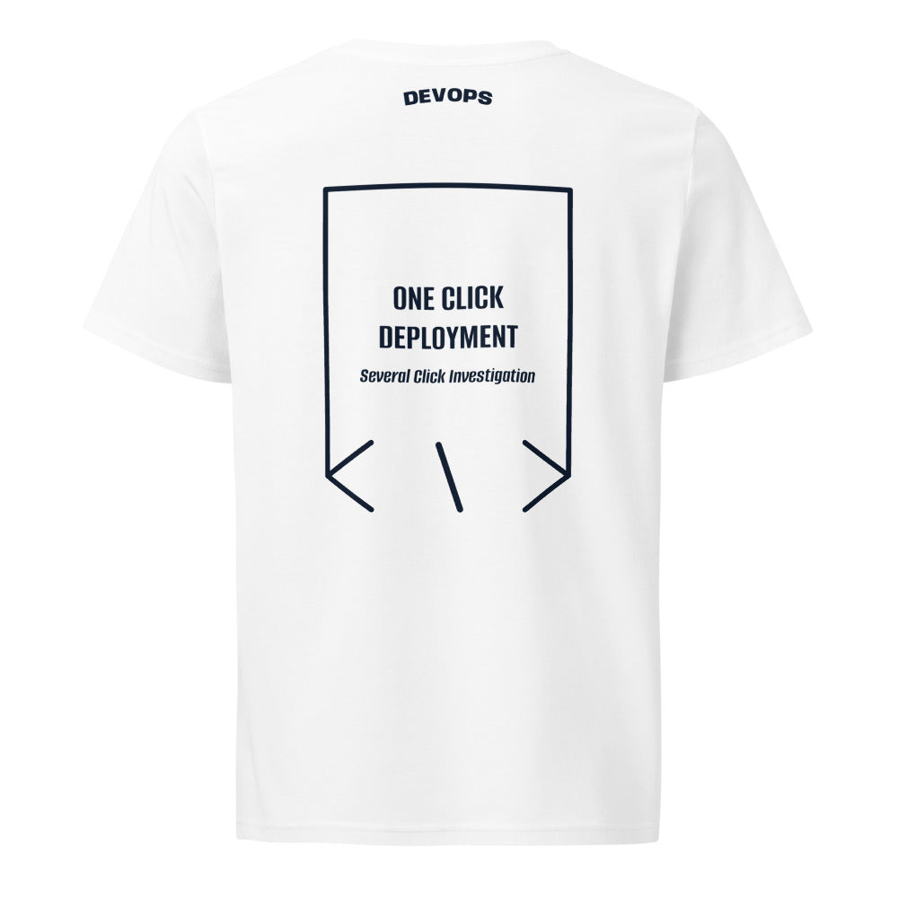 One Click Deployment — White French Navy back mockup