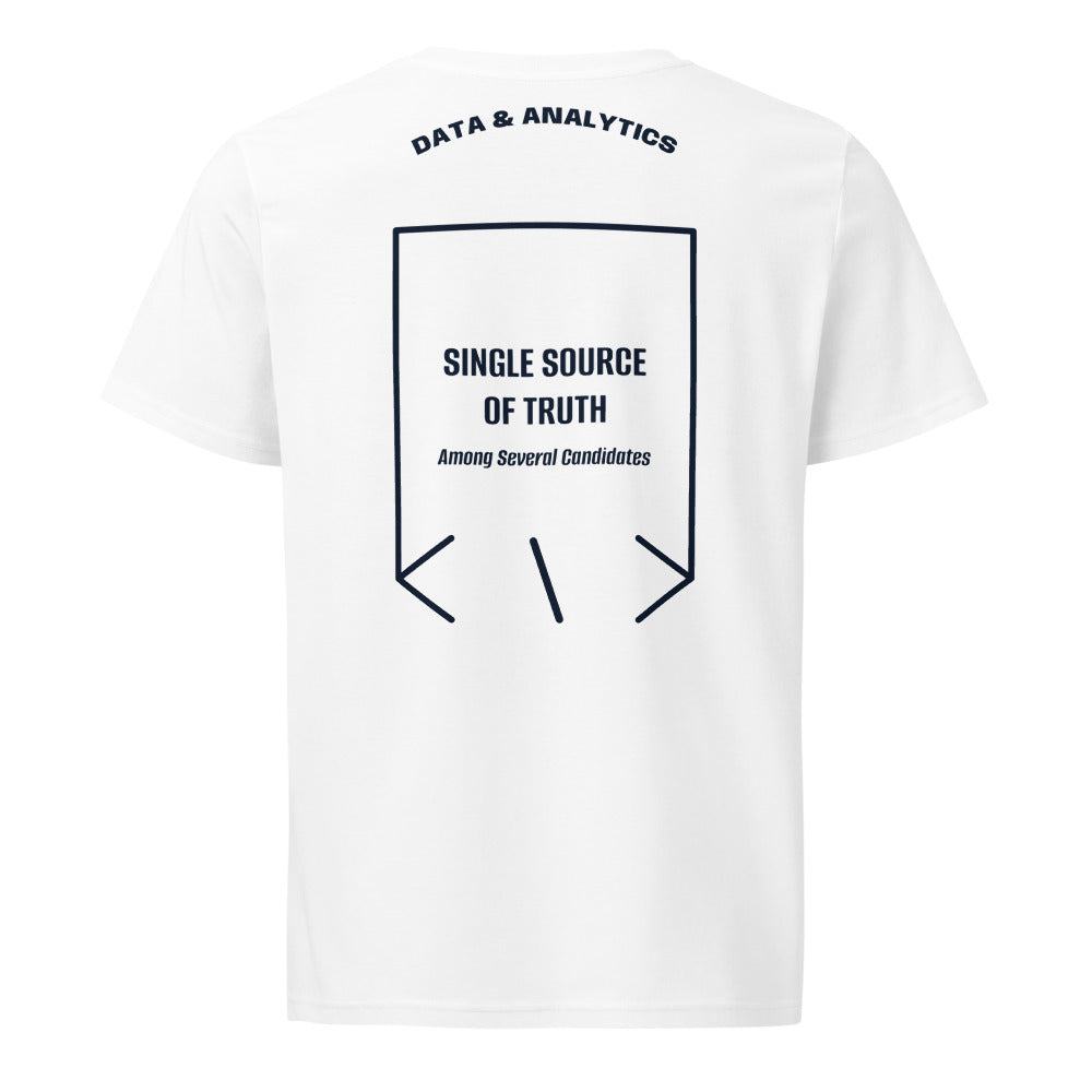 Single Source Of Truth — White French Navy back mockup