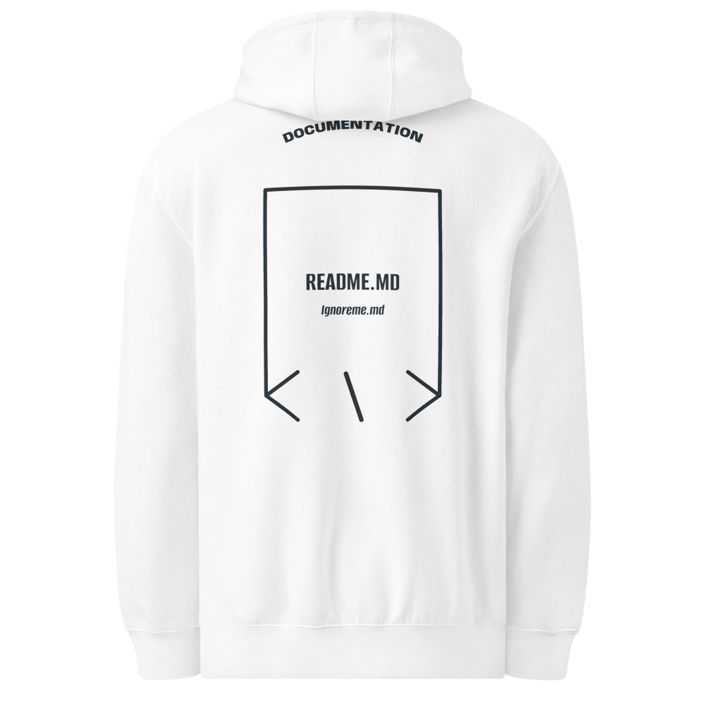 Readme.md — White Navy back mockup