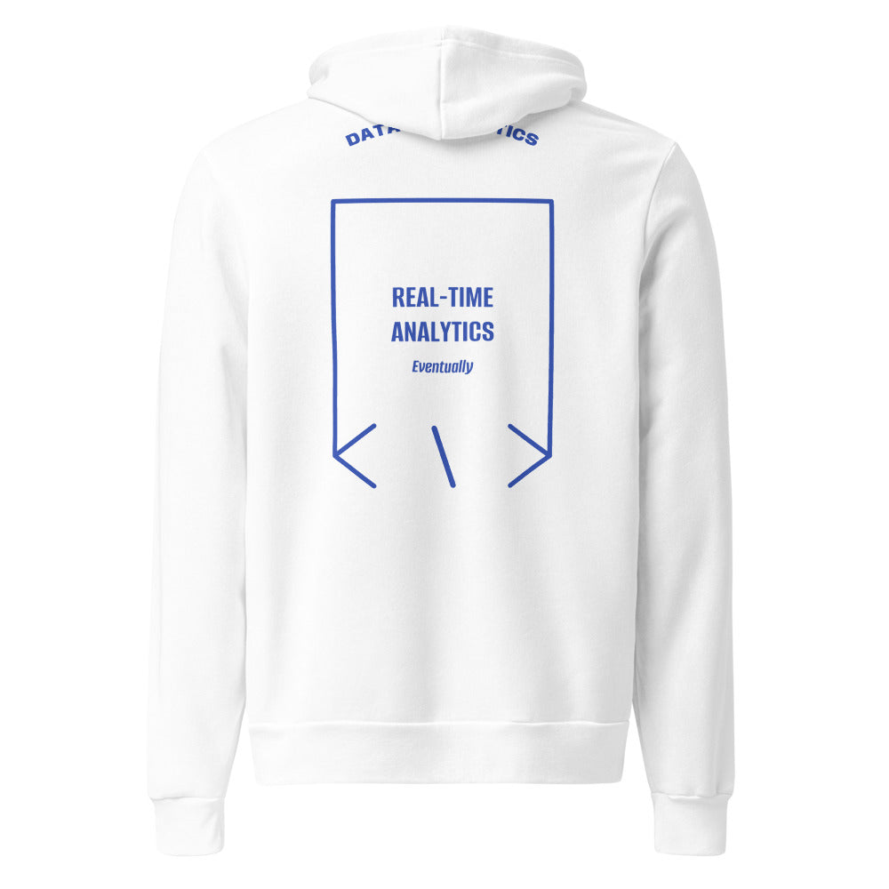 Real-Time Analytics — White True Royal back mockup