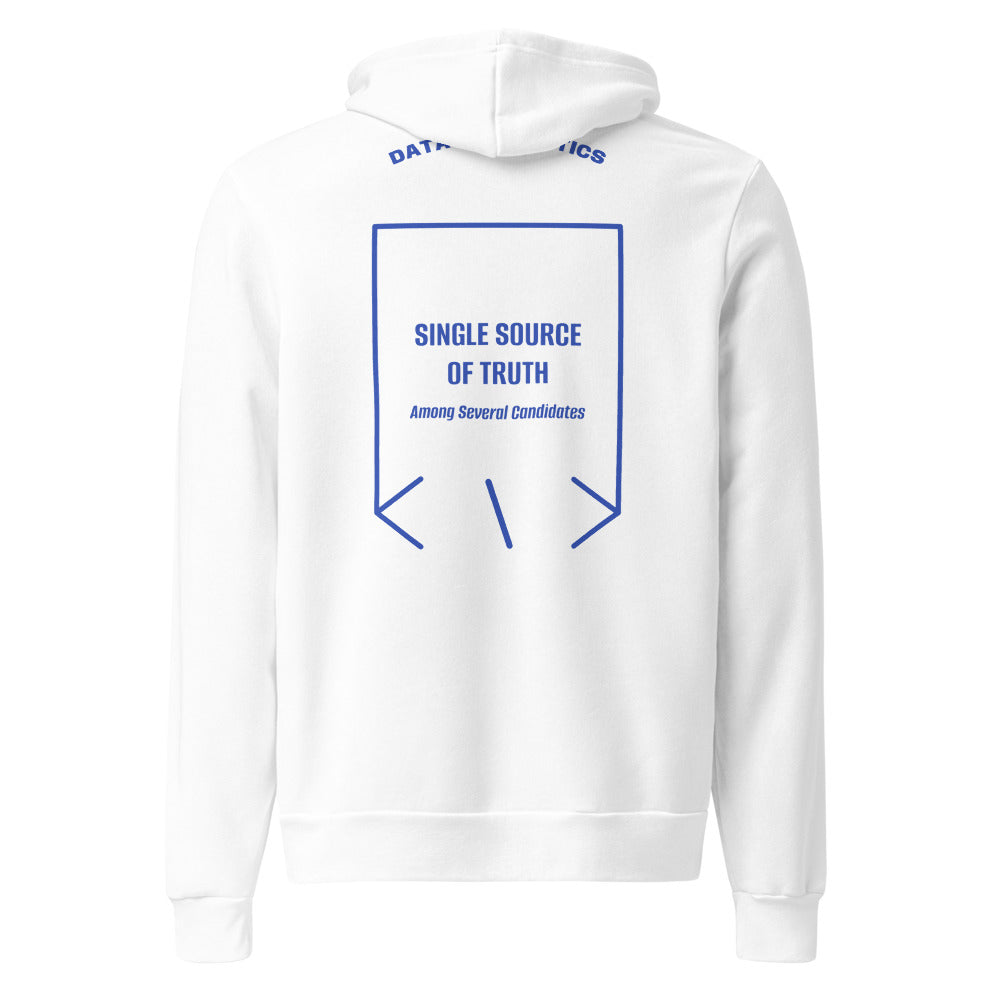 Single Source Of Truth — White True Royal back mockup