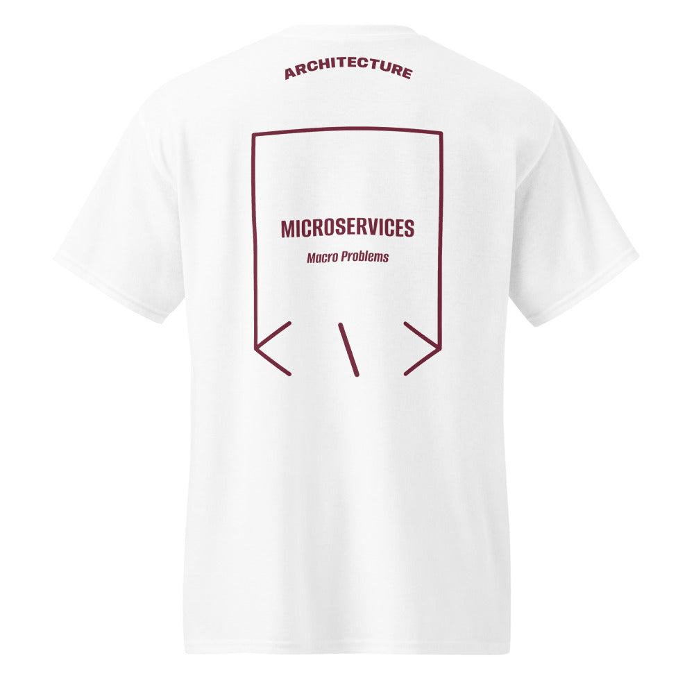 Microservices — White Maroon back mockup