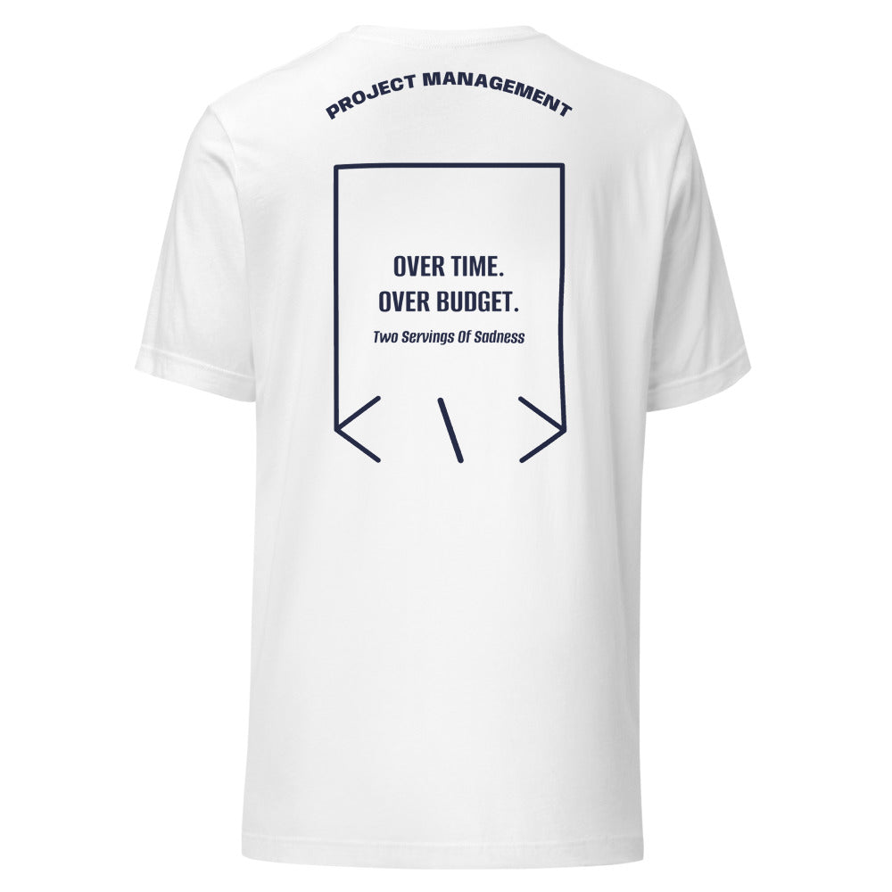 Over Time. Over Budget. — White Navy back mockup
