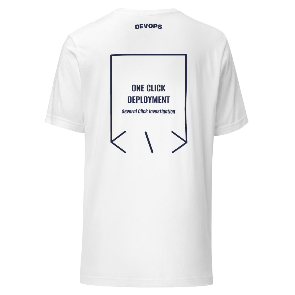 One Click Deployment — White Navy back mockup