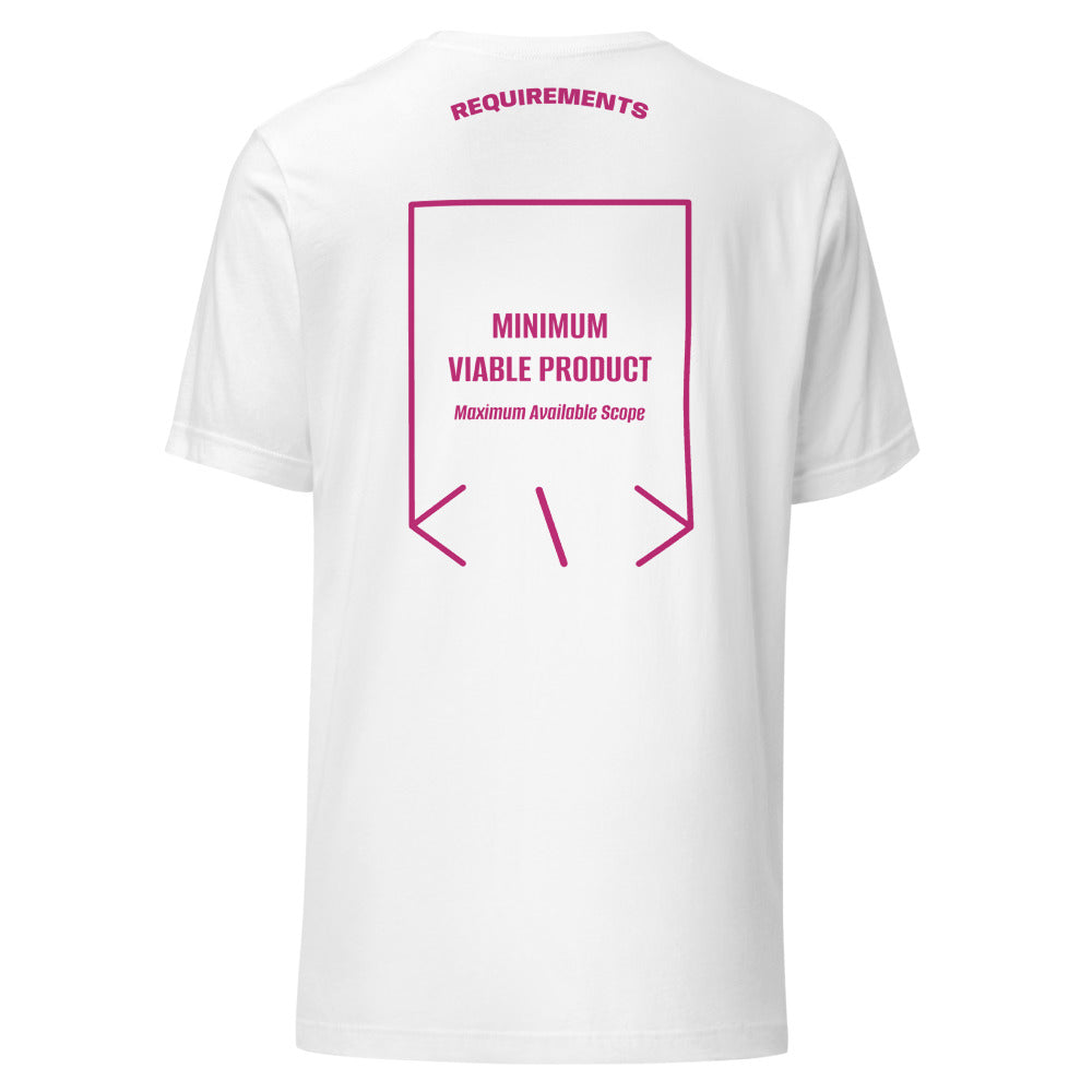 Minimum Viable Product — White Berry back mockup