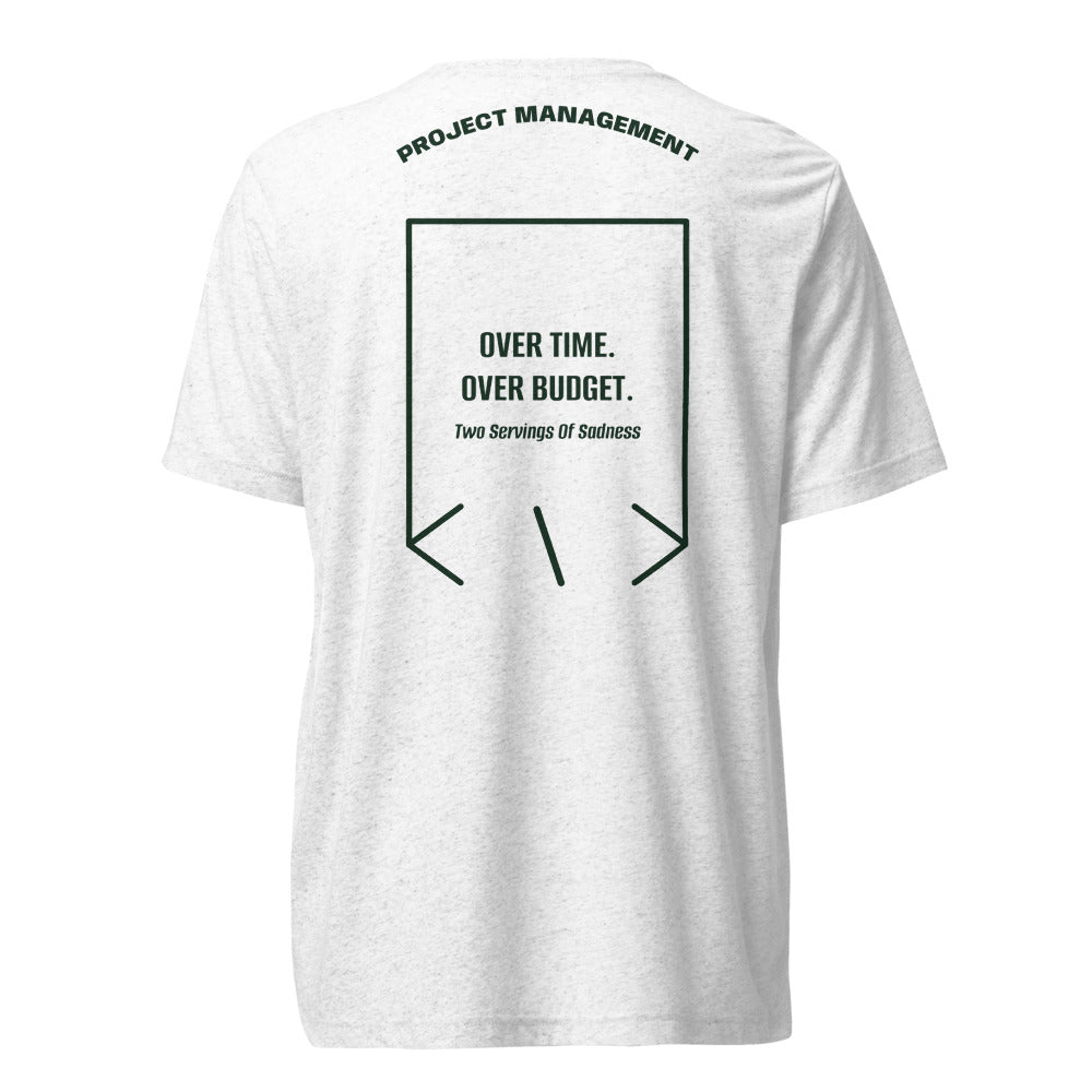 Over Time. Over Budget. — Solid White Triblend Emerald Triblend back mockup