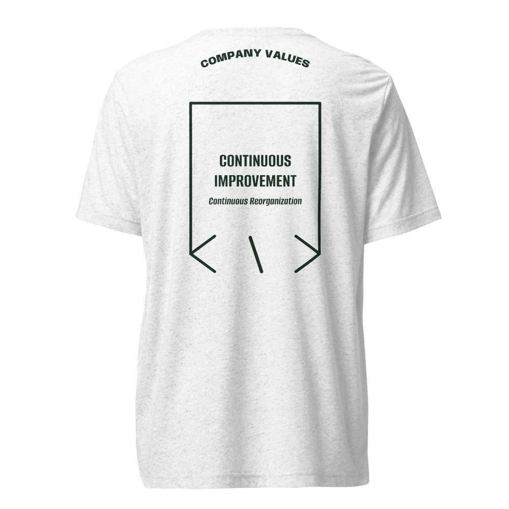 Continuous Improvement — Solid White Triblend Emerald Triblend back mockup