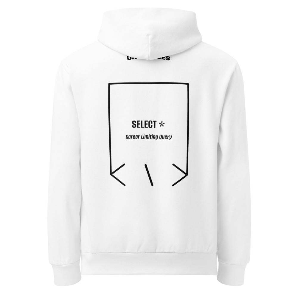 SELECT * — White Black back mockup