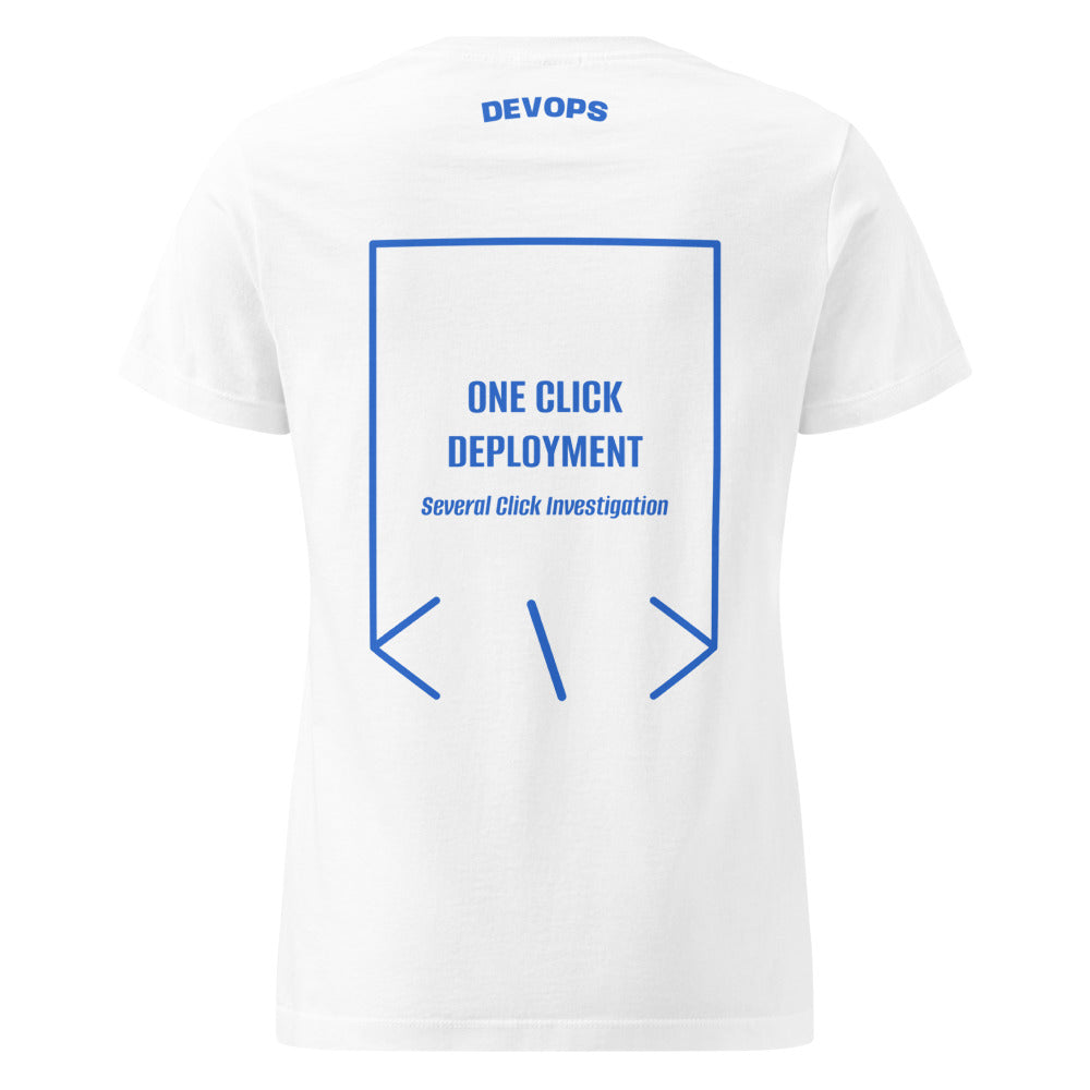 One Click Deployment — White Royal back mockup