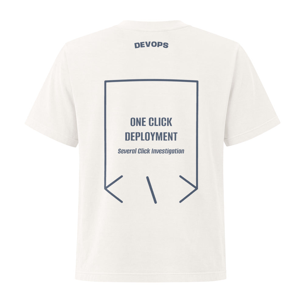 One Click Deployment — Vintage White Washed Navy back mockup