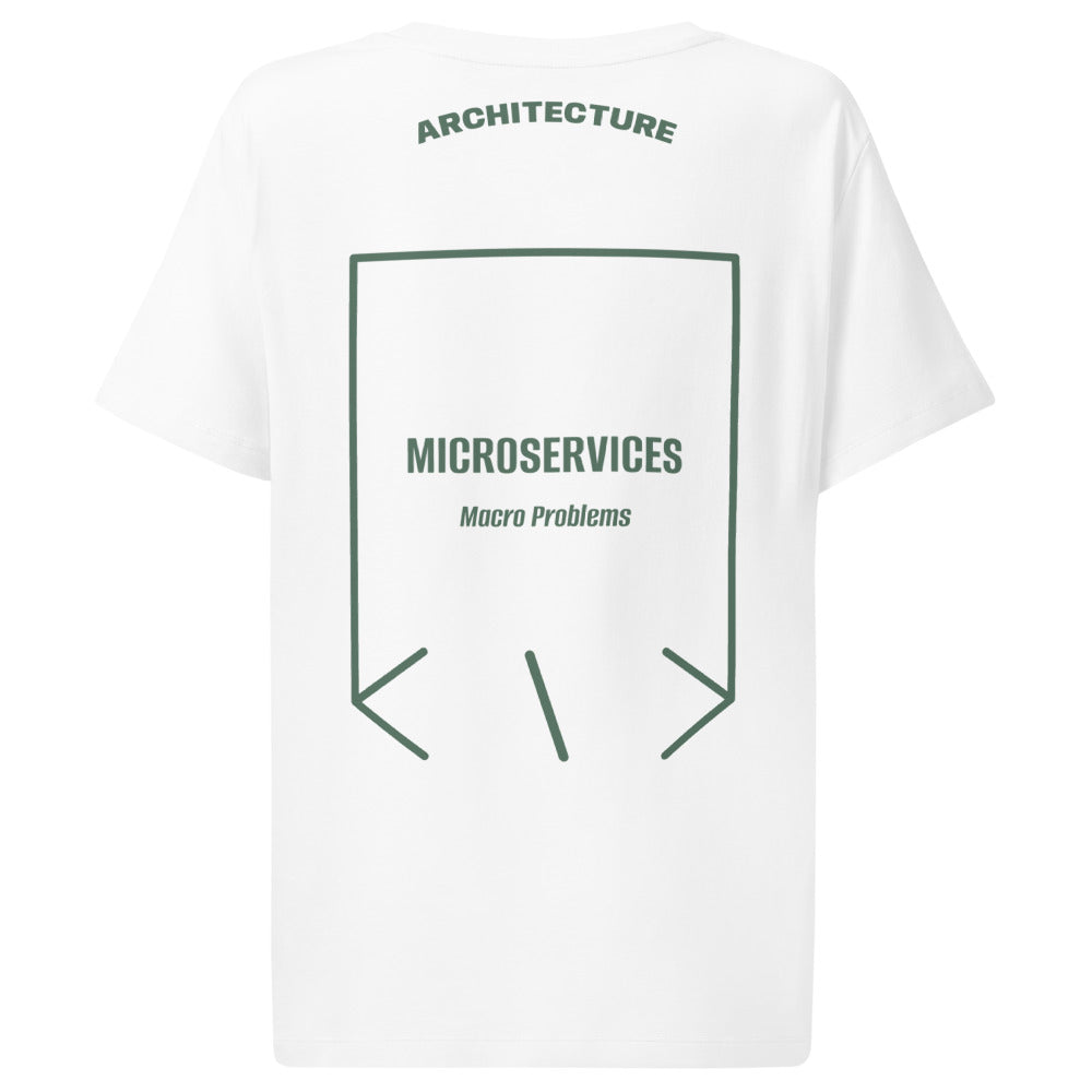 Microservices — White Green Bay back mockup