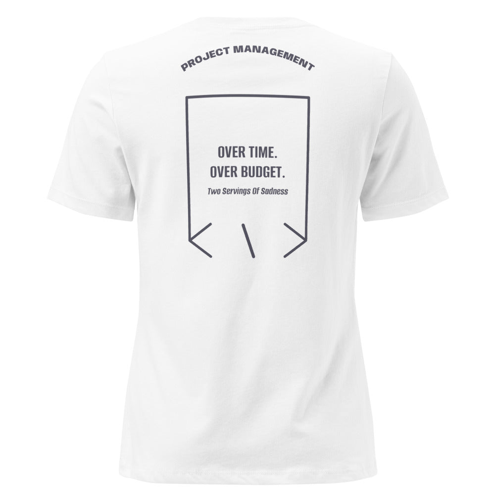 Over Time. Over Budget. — White Heather Navy back mockup