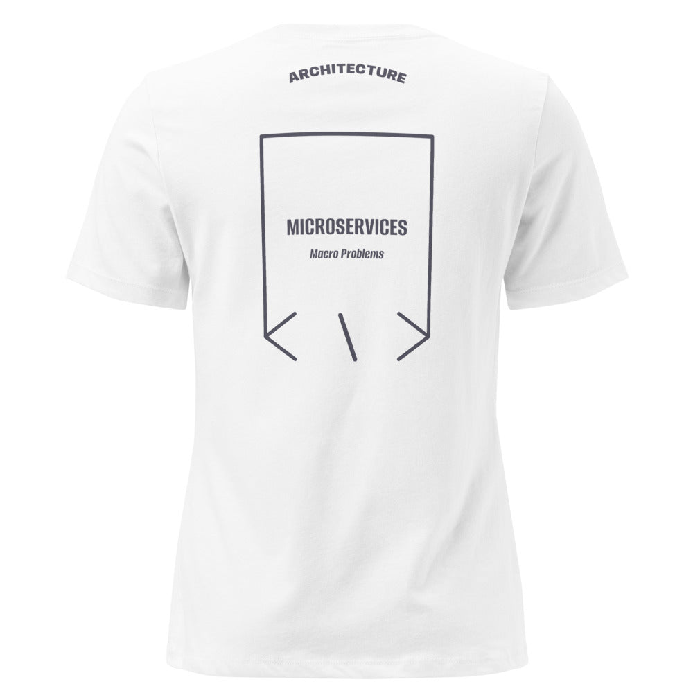 Microservices — White Heather Navy back mockup