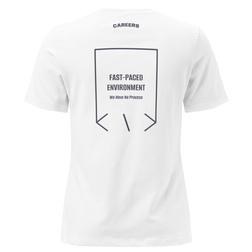 Fast-Paced Environment — White Heather Navy back mockup