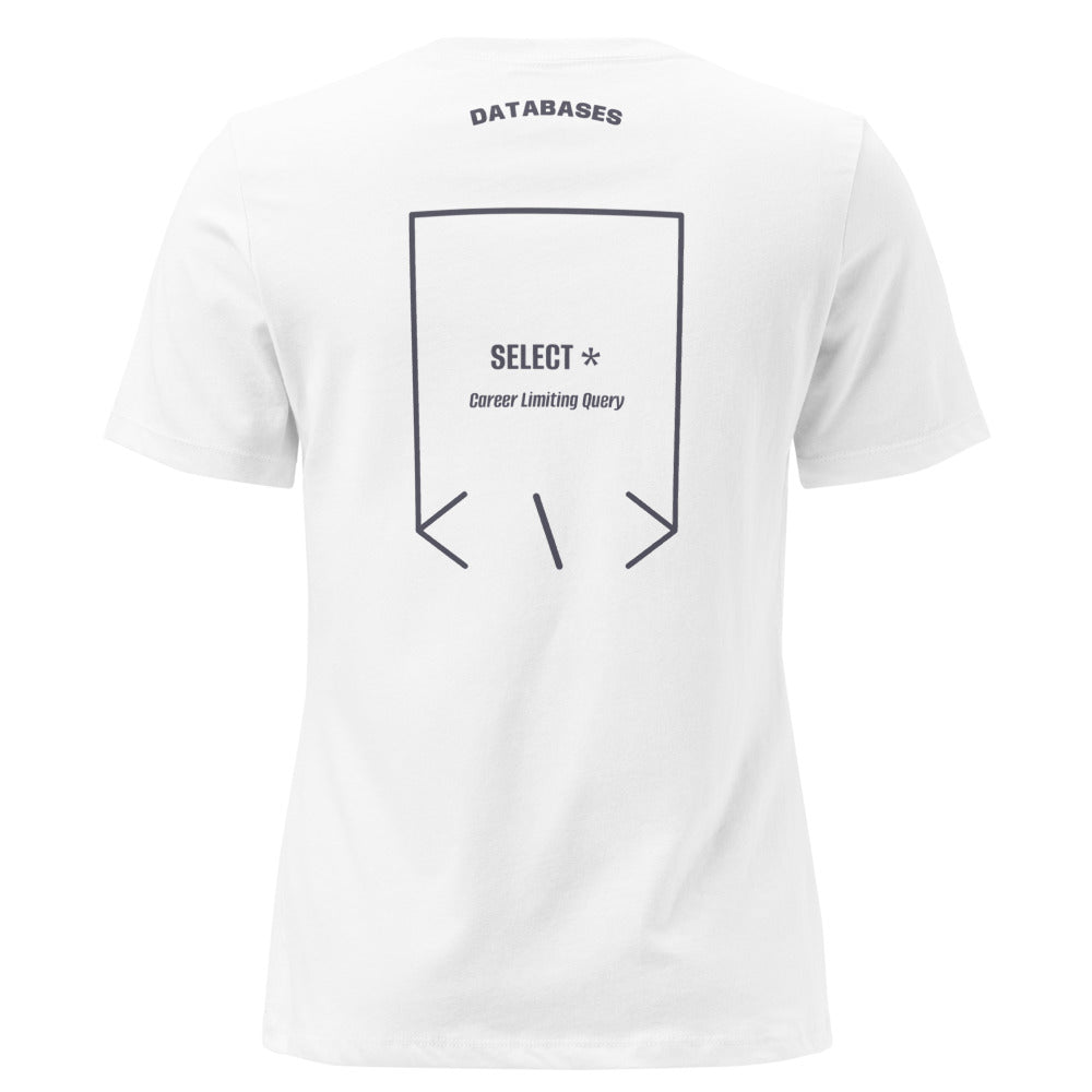 SELECT * — White Heather Navy back mockup