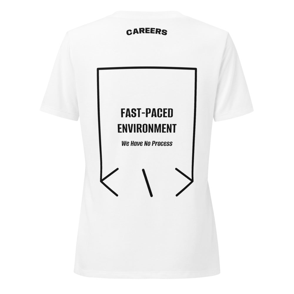 Fast-Paced Environment — Solid White Blend Solid Black Blend back mockup