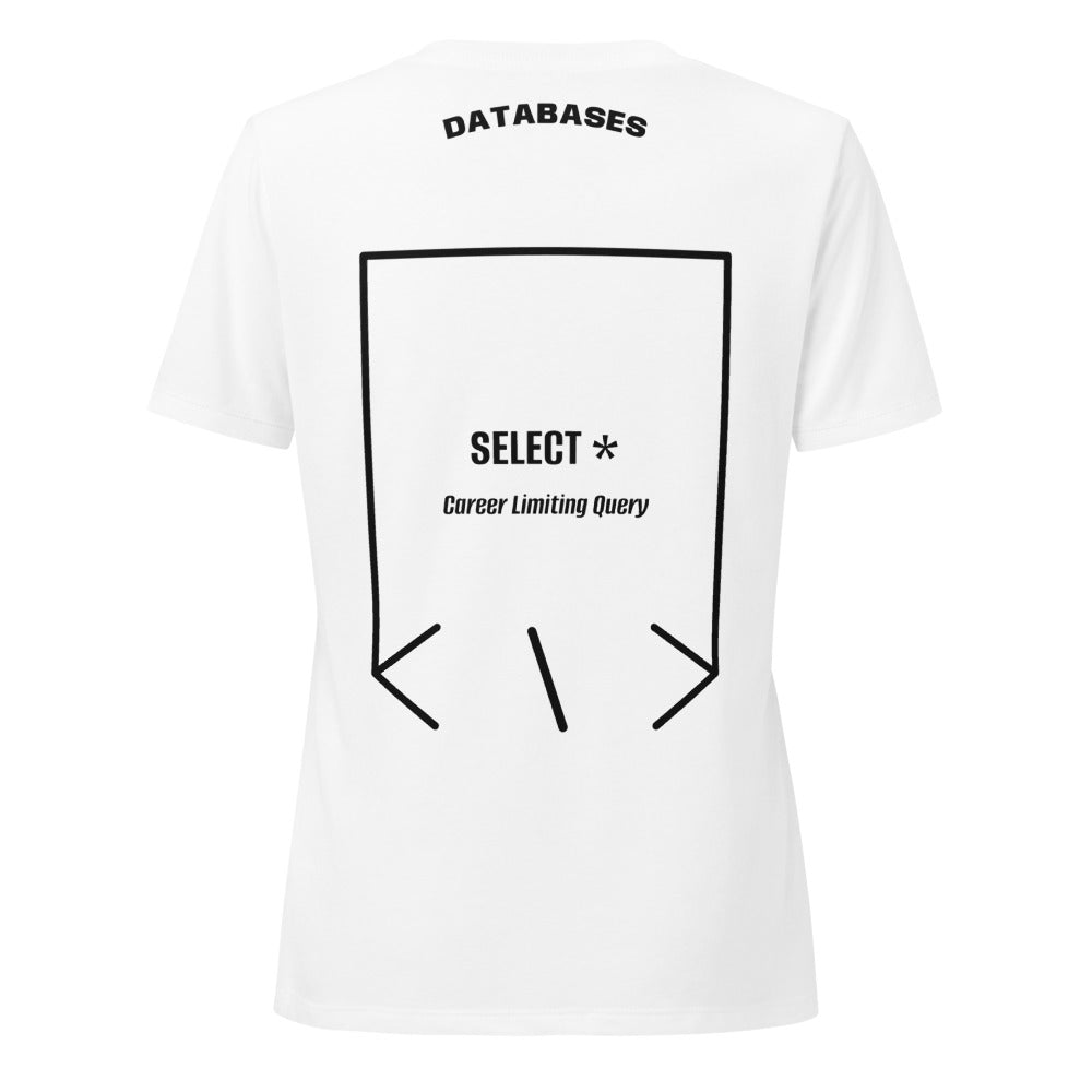 SELECT * — Solid White Blend Solid Black Blend back mockup