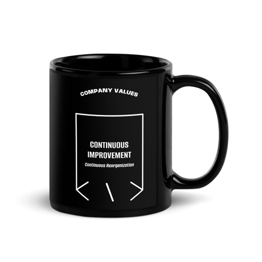 Continuous Improvement — secondary back mockup