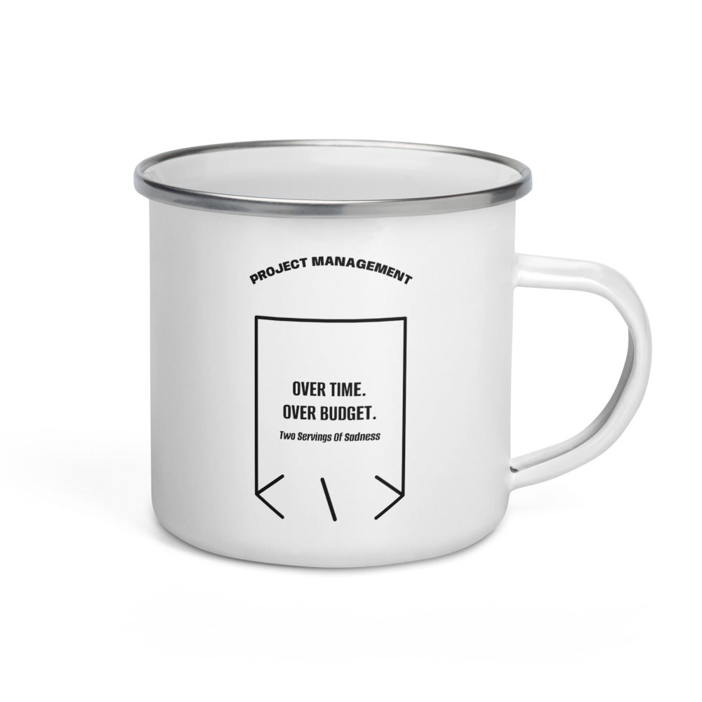 Over Time. Over Budget. — White Black back mockup (12 oz)