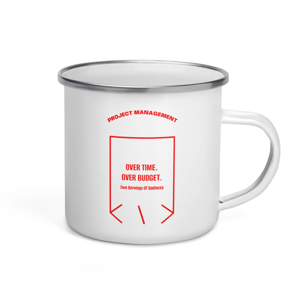 Over Time. Over Budget. — White Red back mockup (12 oz)