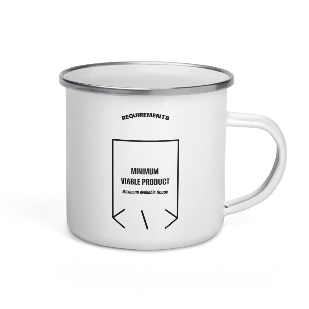 Minimum Viable Product — White Black back mockup (12 oz)