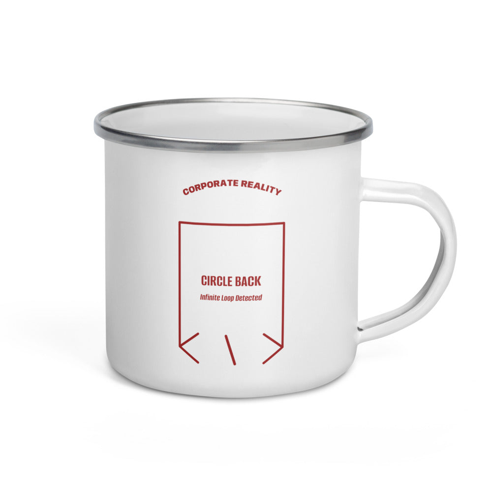 Circle Back — White Brown back mockup (12 oz)