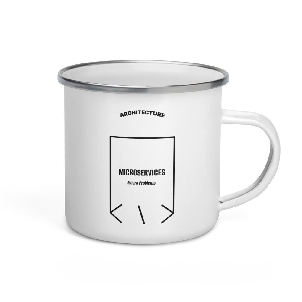 Microservices — White Black back mockup (12 oz)