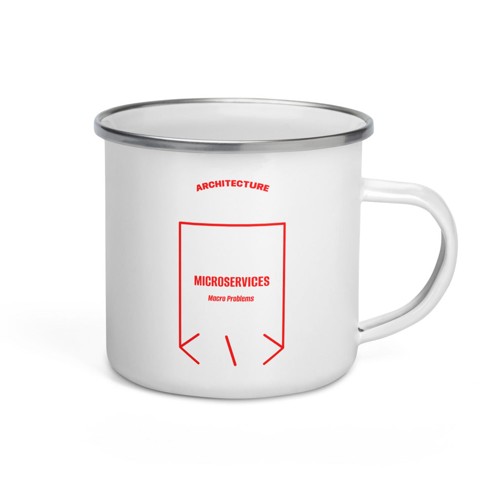 Microservices — White Red back mockup (12 oz)