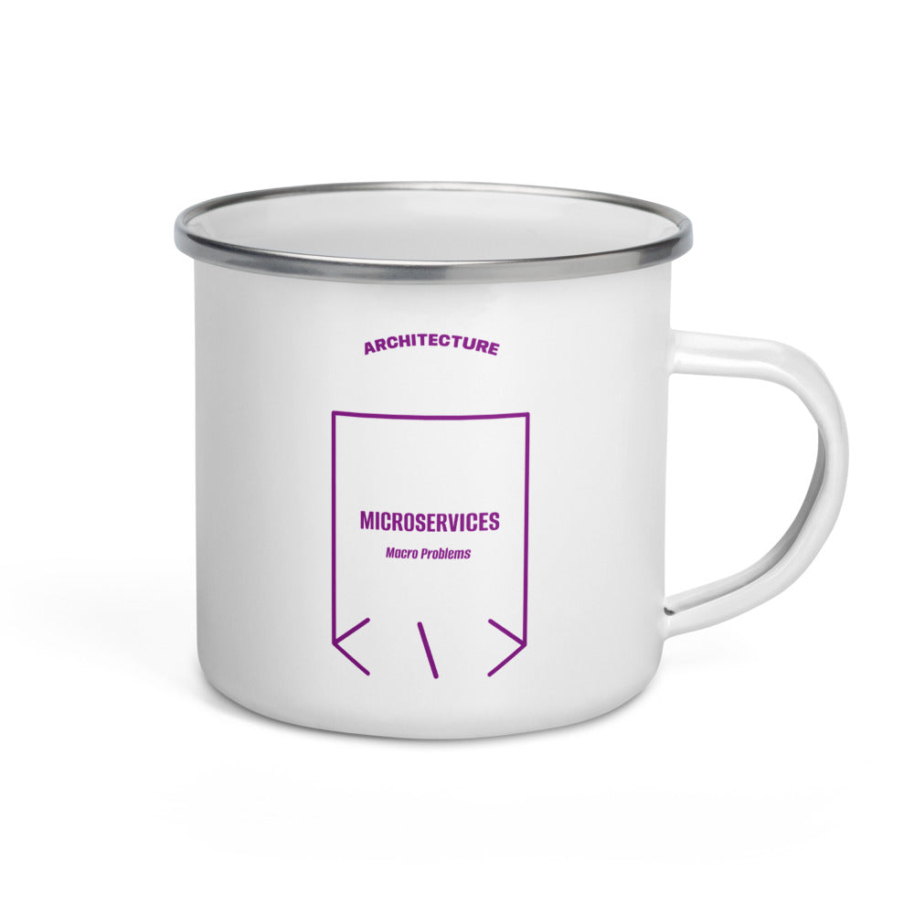 Microservices — White Purple back mockup (12 oz)